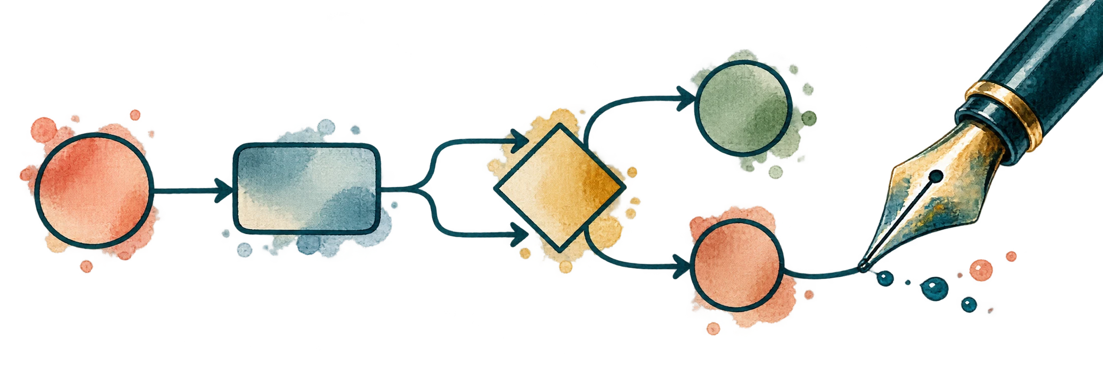 Pennino ad acquerello che traccia un diagramma di flusso strategico tra macchie di colore